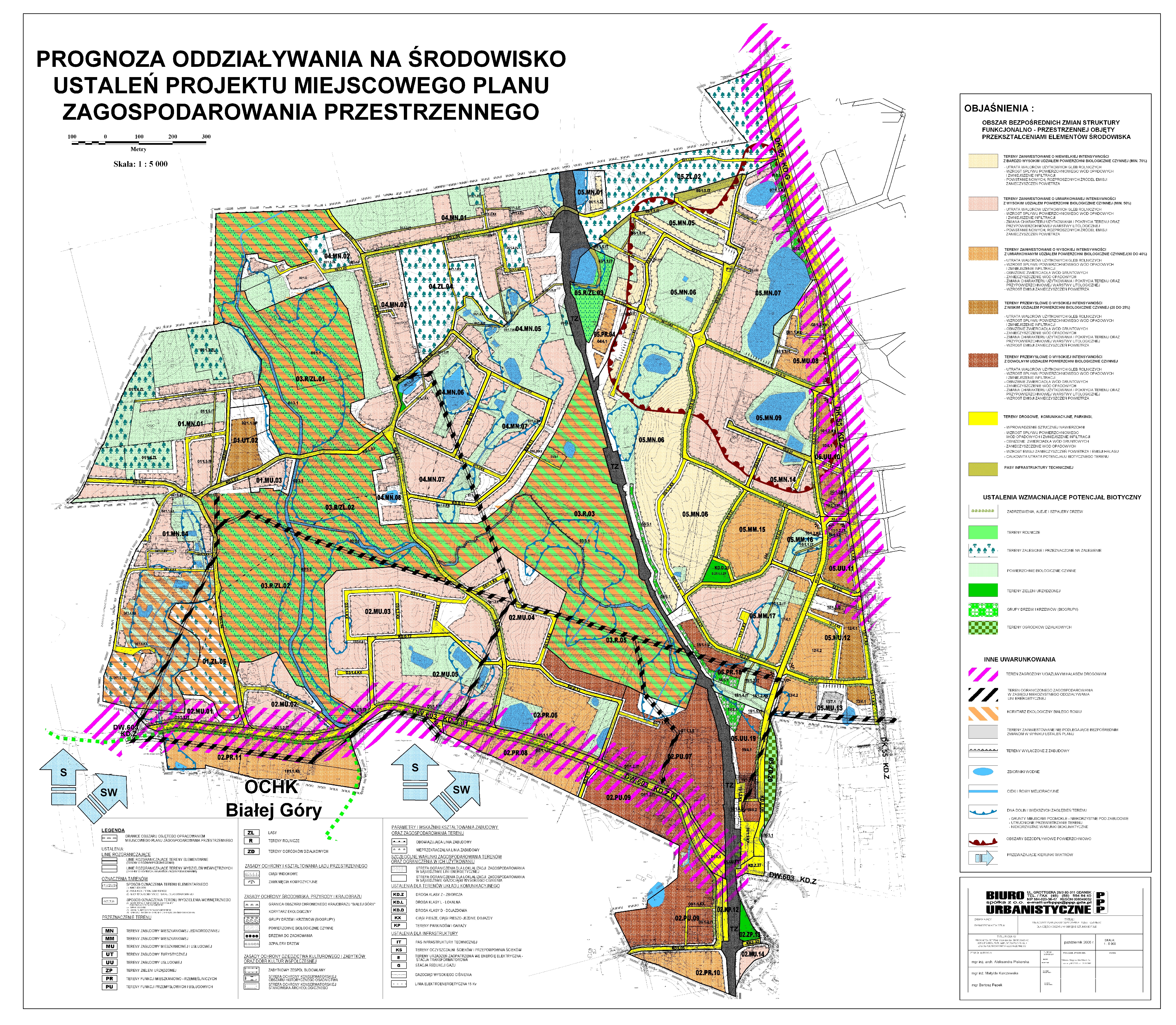 Zdjęcie projektu